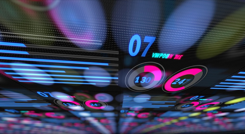 Transforming Classrooms: The Future of Educational Technology